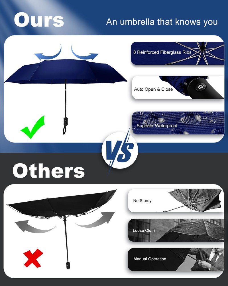Compact Travel Umbrella, Folding Small Mini Windproof Umbrella, Lightweight Port