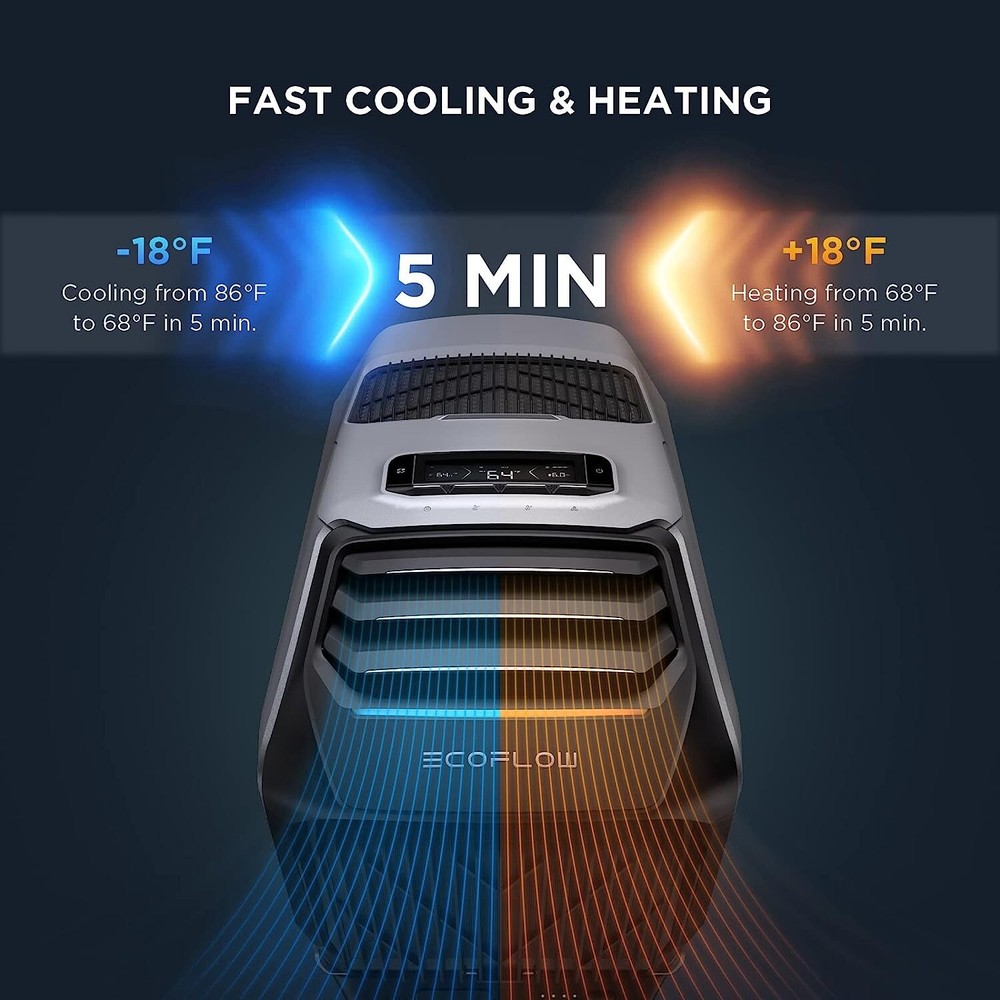 EcoFlow Wave 2 Portable Air Conditioner+Wave 2 Add-On Battery