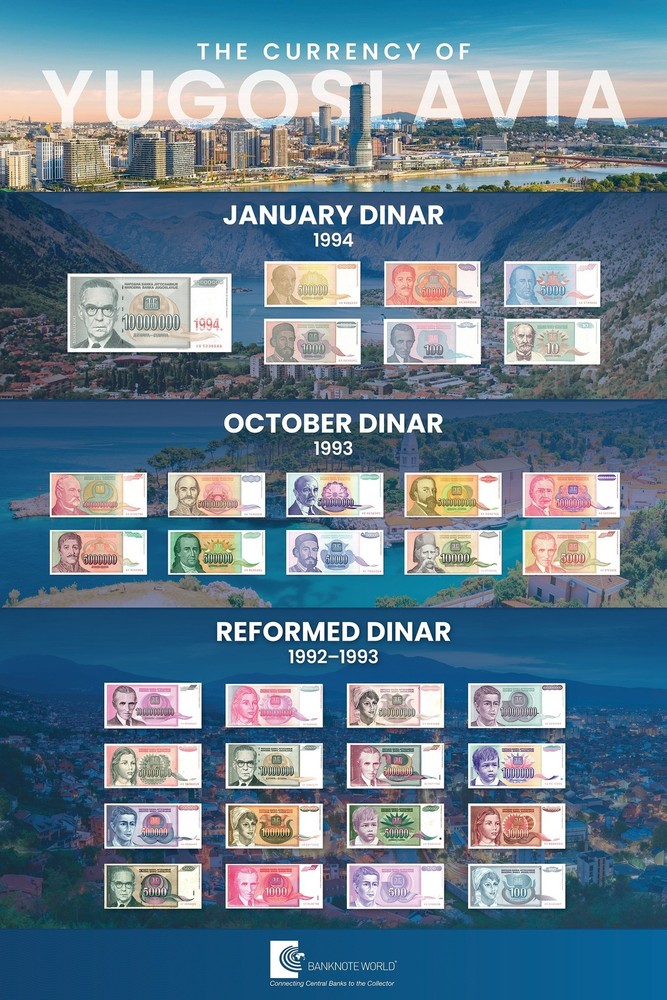 Yugoslavia 10000 Dinara, 1992, P-116a, UNC