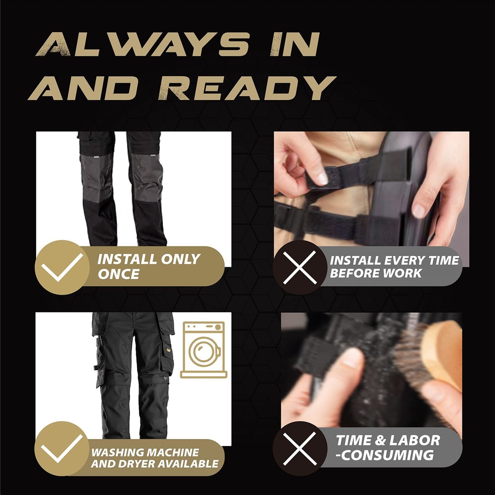 Breathable Pocket Knee Pad Insert for Work Pants/Bibs, Uniforms, and Tactical...