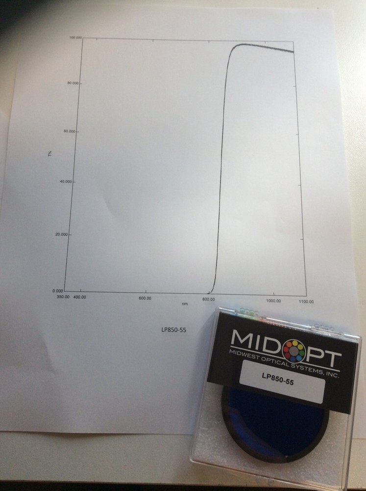 LP815 LP830 LP850 MIDWEST OPTICAL MIDOPT LONGPASS