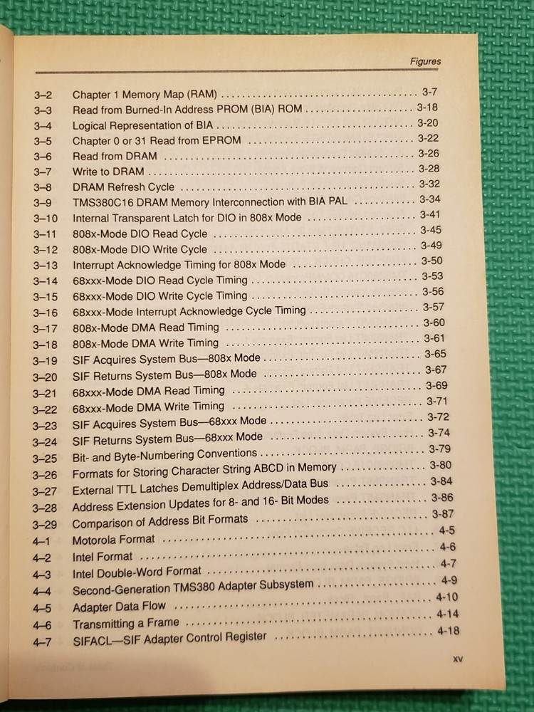 Texas Instrument TMS380 Second-Generation Token Ring, User's Guide - 1990