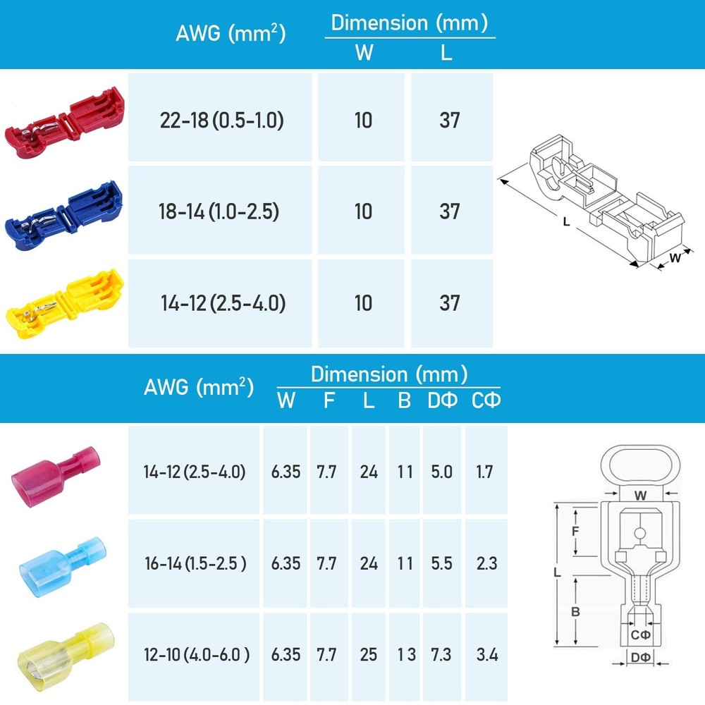 T-Tap Wire Connectors, Self-Stripping Quick Splice Electrical Wire Terminals