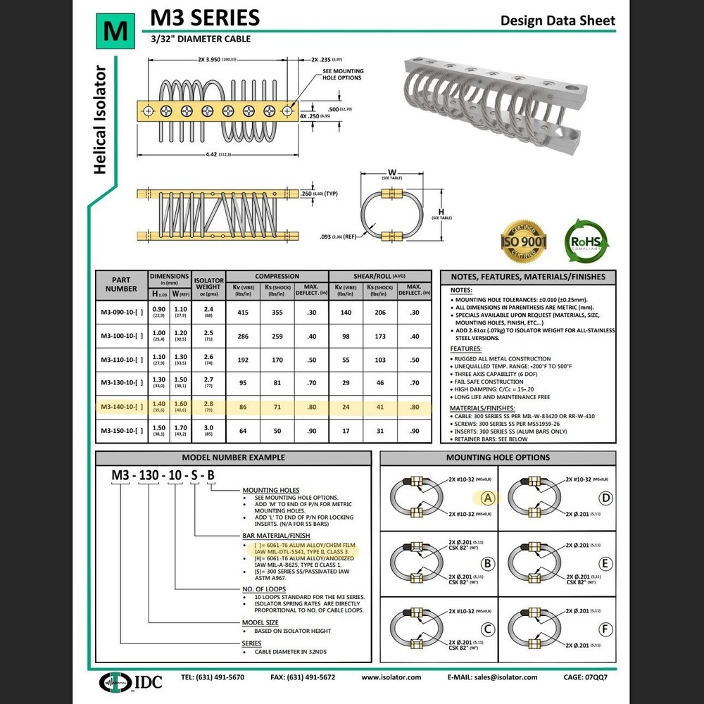 Helical Wire Rope Vibration Isolator IDC M3-140-10A