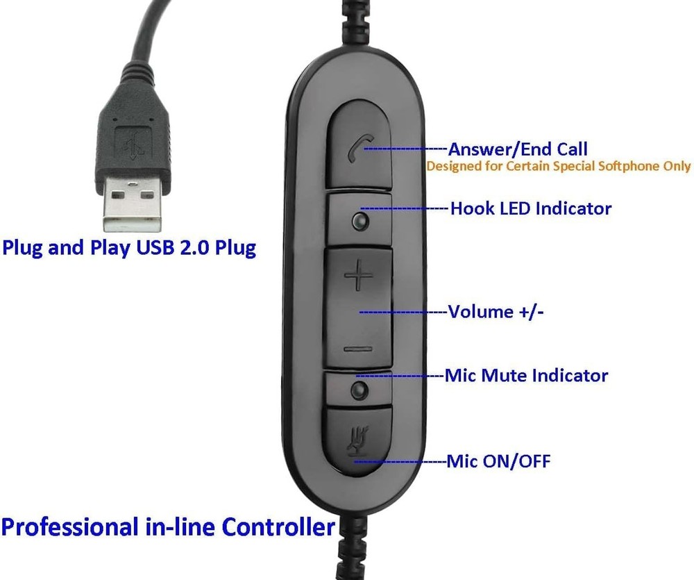N/X USB Headset with Microphone Noise Cancelling for PC Laptop Mono Computer