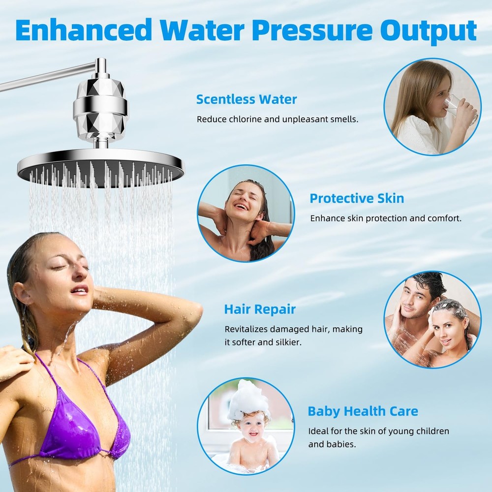 Hibbent Shower Filter for Hard Water, High Output Head Chrome