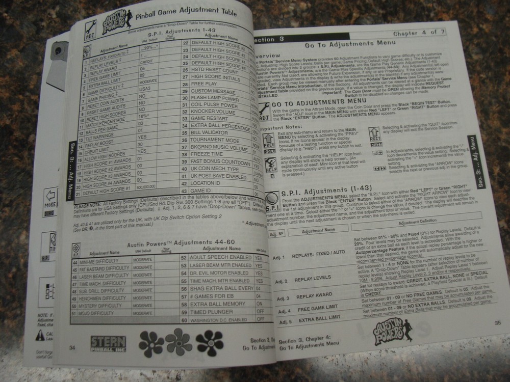Stern Austin Powers Pinball Machine Service Manual, Atlanta (720)