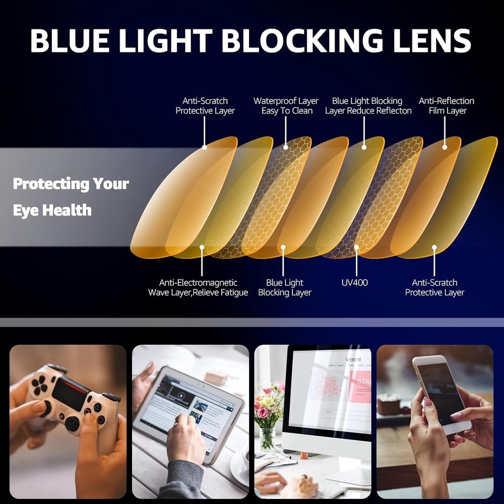 Rectangular Clip-On Flip-Up Blue Light Blocking Glasses for Eyes Strain/Light Se