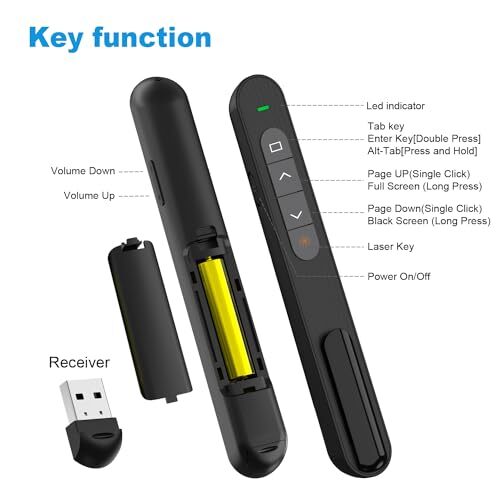 Presentation Clicker Hyperlink Volume Control Wireless Presenterppt Powerpoint C