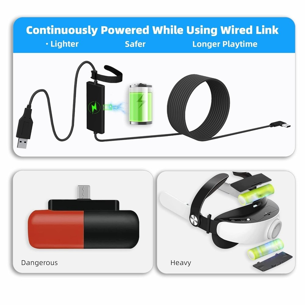 16FT VR Link Cable for Quest 3S/3, 2 & Pro - Enhanced Game Play
