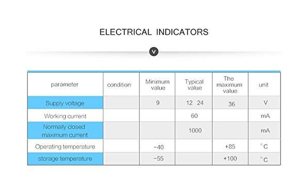 【SINRT-232 Relay-Output-Type Tilt Switch】 High-Precision Dual-axis