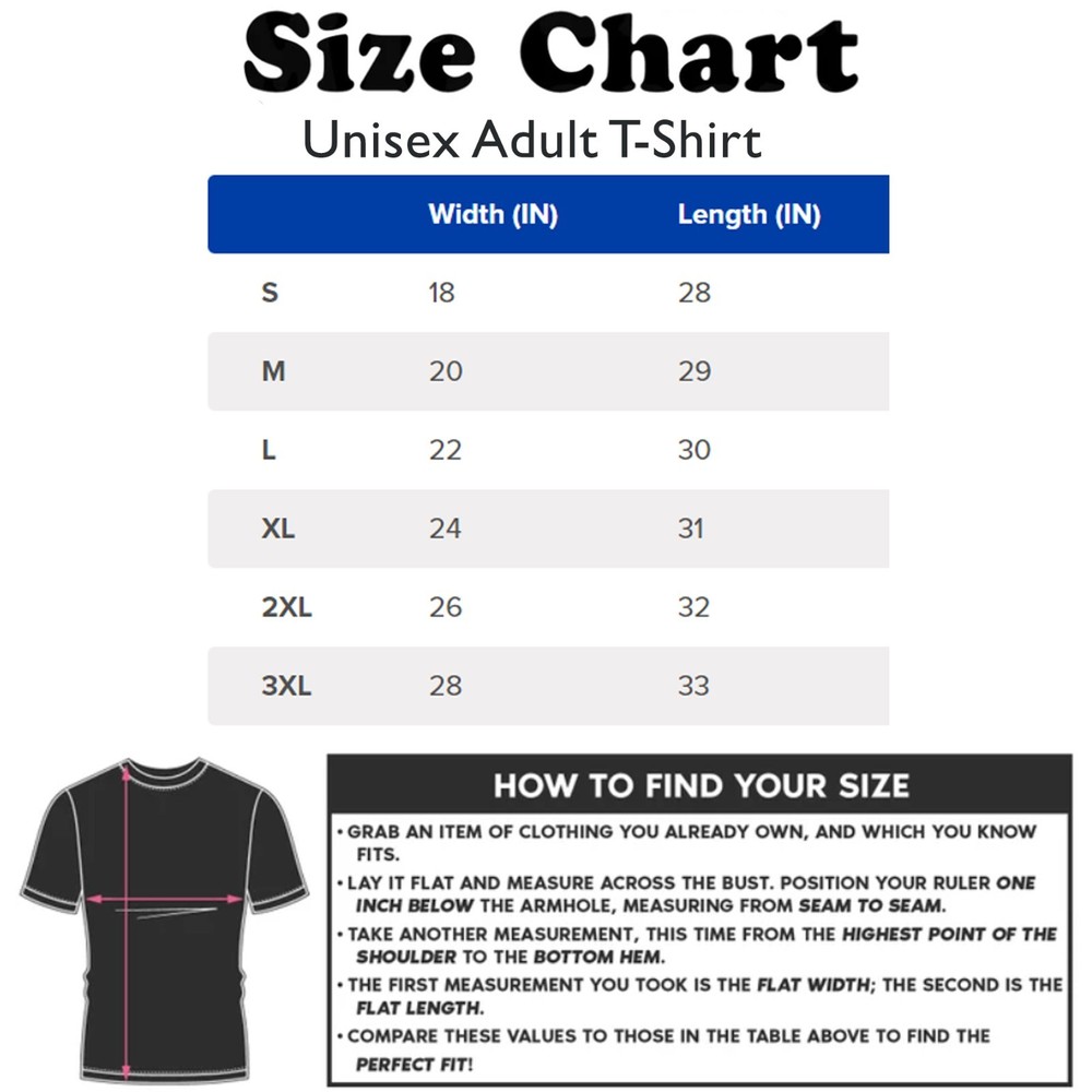 Shipping fee for order
