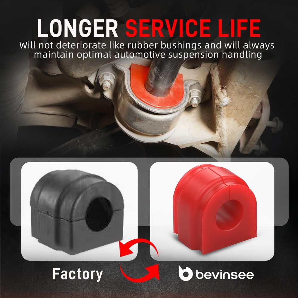 Front Stabilizer Sway Bar Bushings Poly 80A For BMW E90 E92 E82 E88 E87 E89 Z4