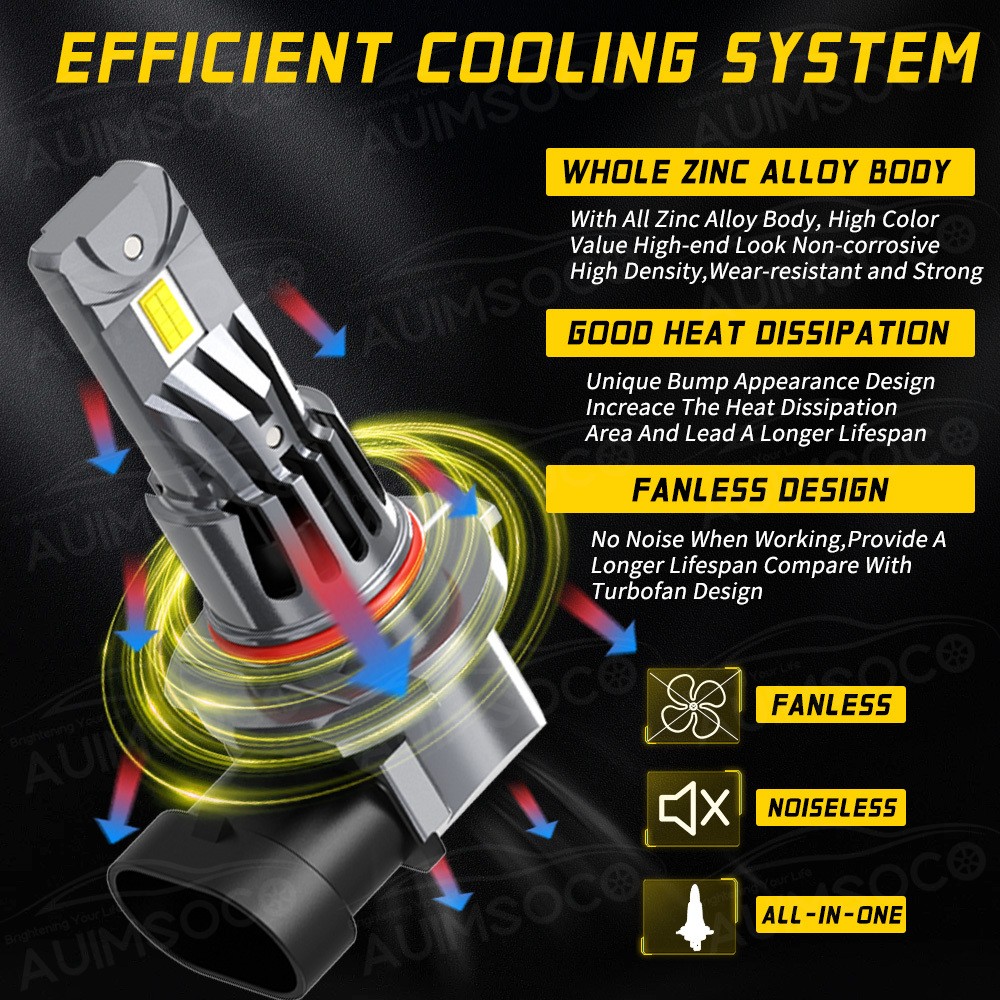 For Lexus IS250 2006-2015 LED Headlight Bulbs Hi/Lo Beam+Fog Light 72000LM 6500K