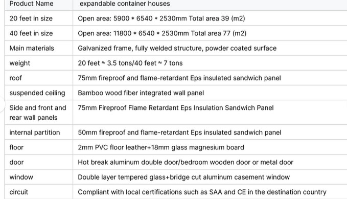 Luxury Double-Wing Container House 30ft 2bedroom 1 bath