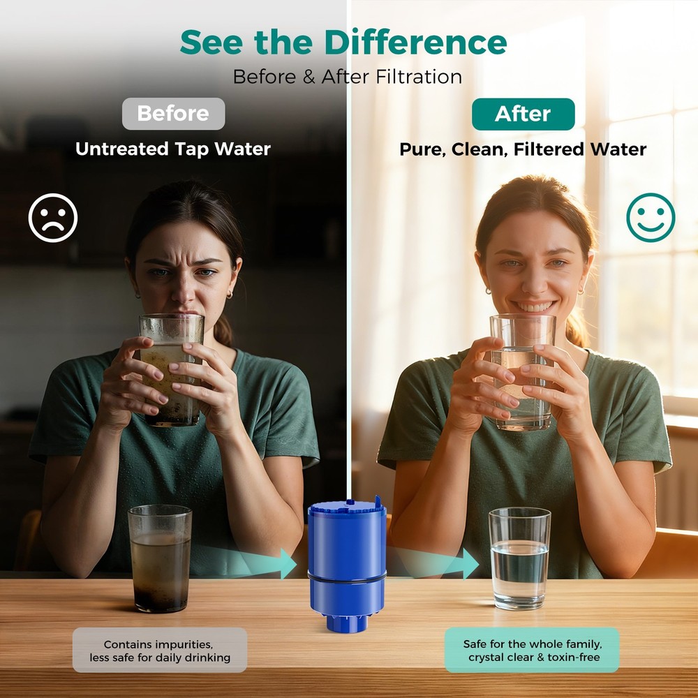 RF-9999 Faucet Water Filter Replacement Compatible Easy Install 3-Pack US