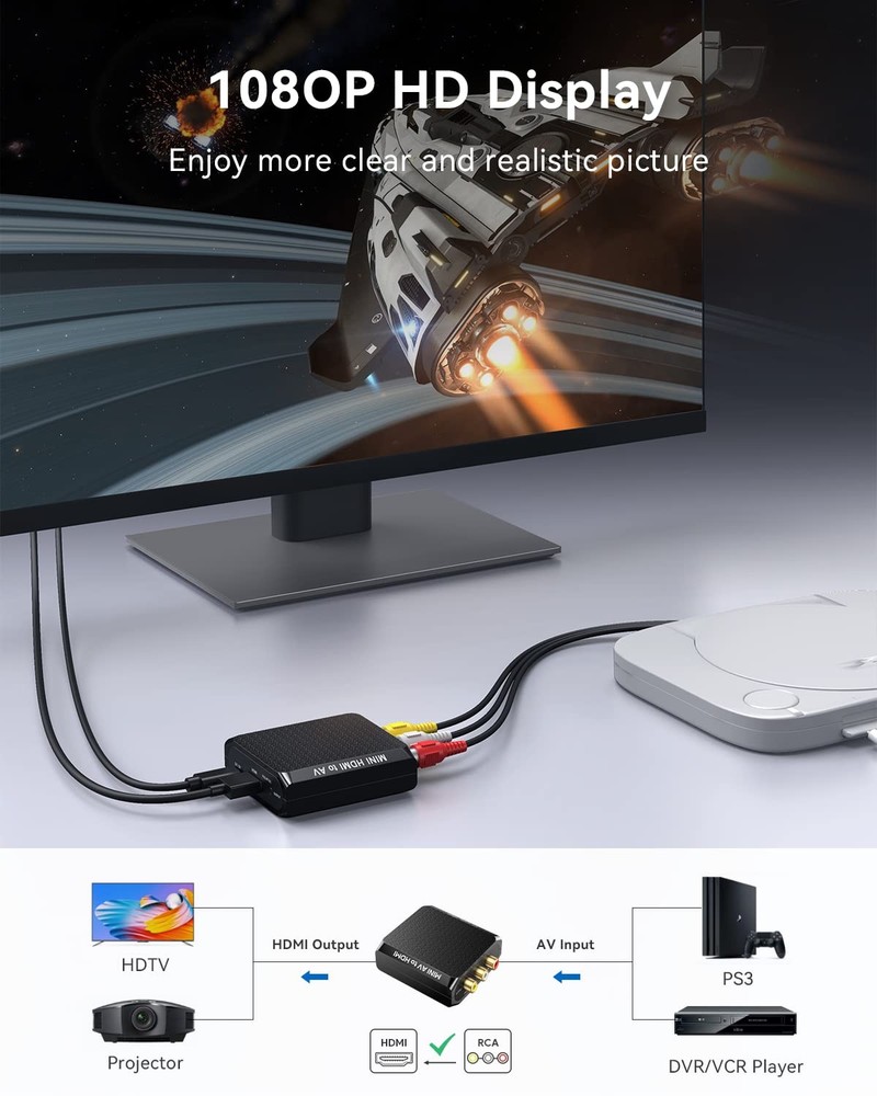 WENTER RCA to HDMI Converter with + cable, Black