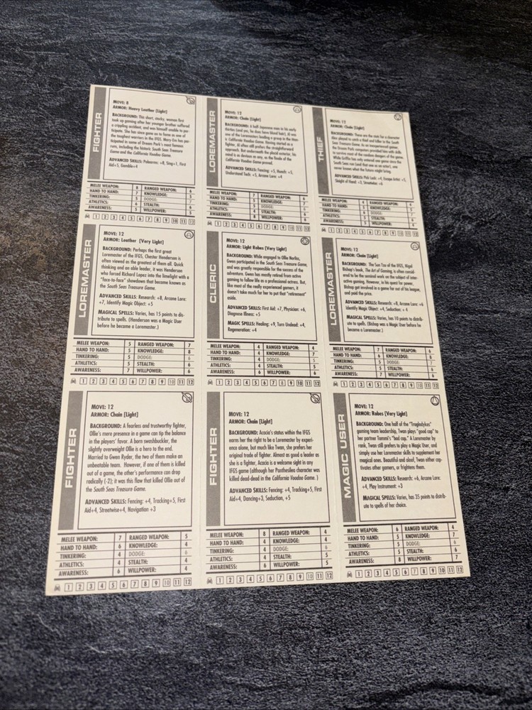 Dream Park RPG Gamemaster Pack: Complete / Uncut