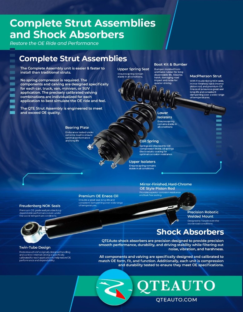 Front Left Quick Complete Strut-Coil Spring Assembly To 2019-2024 Toyota Corolla
