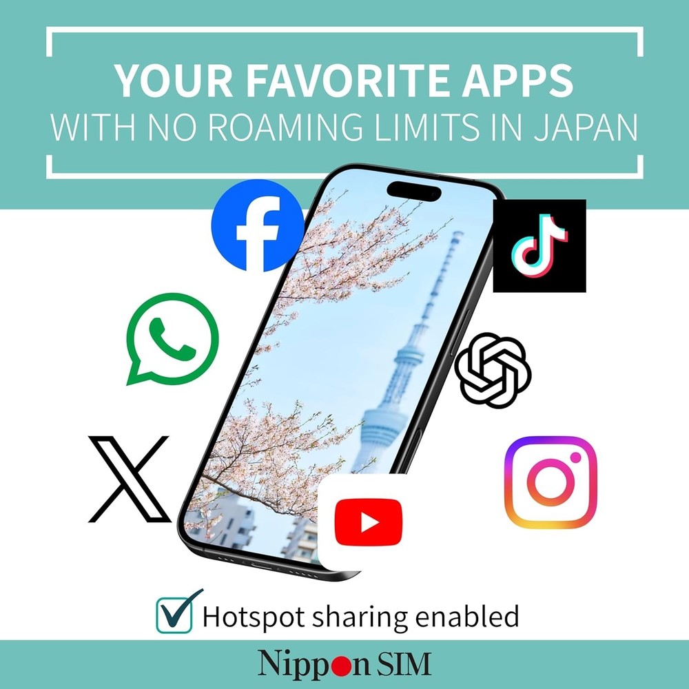 Japan SIM Card 10GB Data | Docomo Network | 15 Days