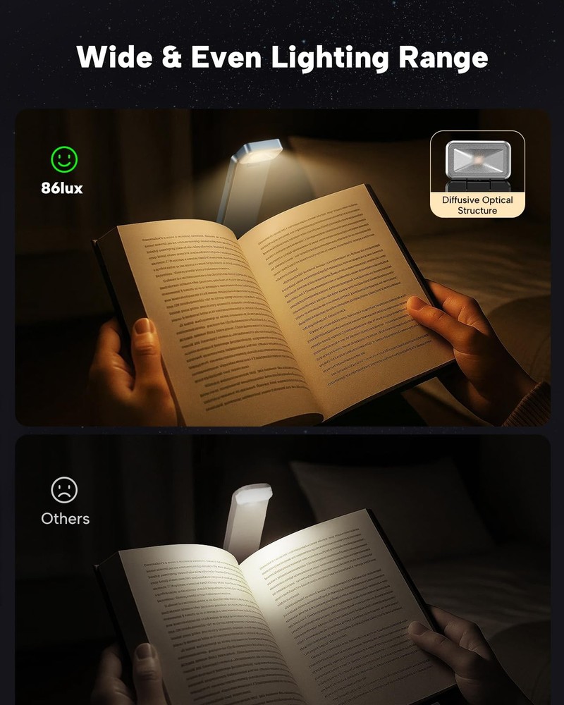 Book Light Rechargeable Clipon Led Reading Light For Bed Night Use 3 Color Tem