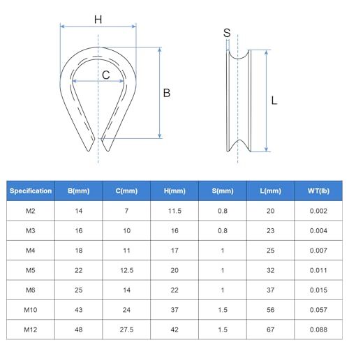 Rope Thimble 1/8"3mm Diameter M3 Stainless Steel Wire Rope Cable Thimble for ...