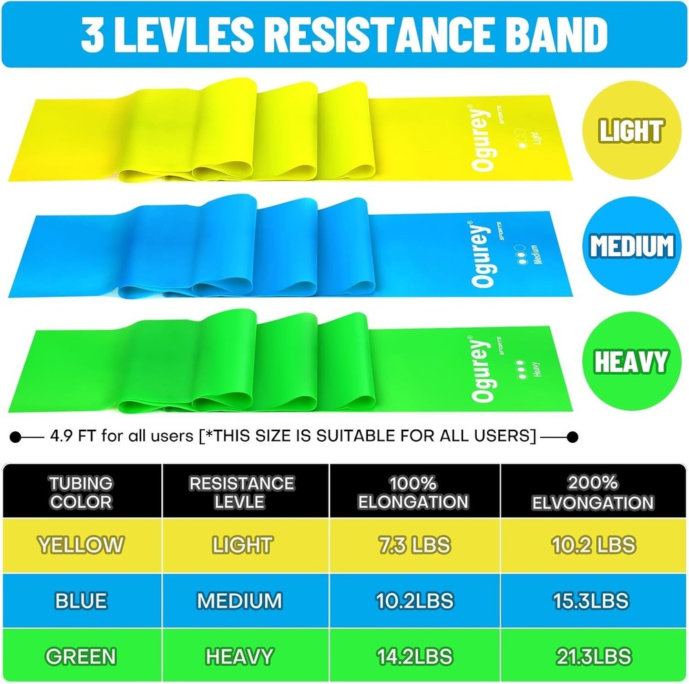 Professional Resistance Bands - Exercise Band for Strength Training & Therapy
