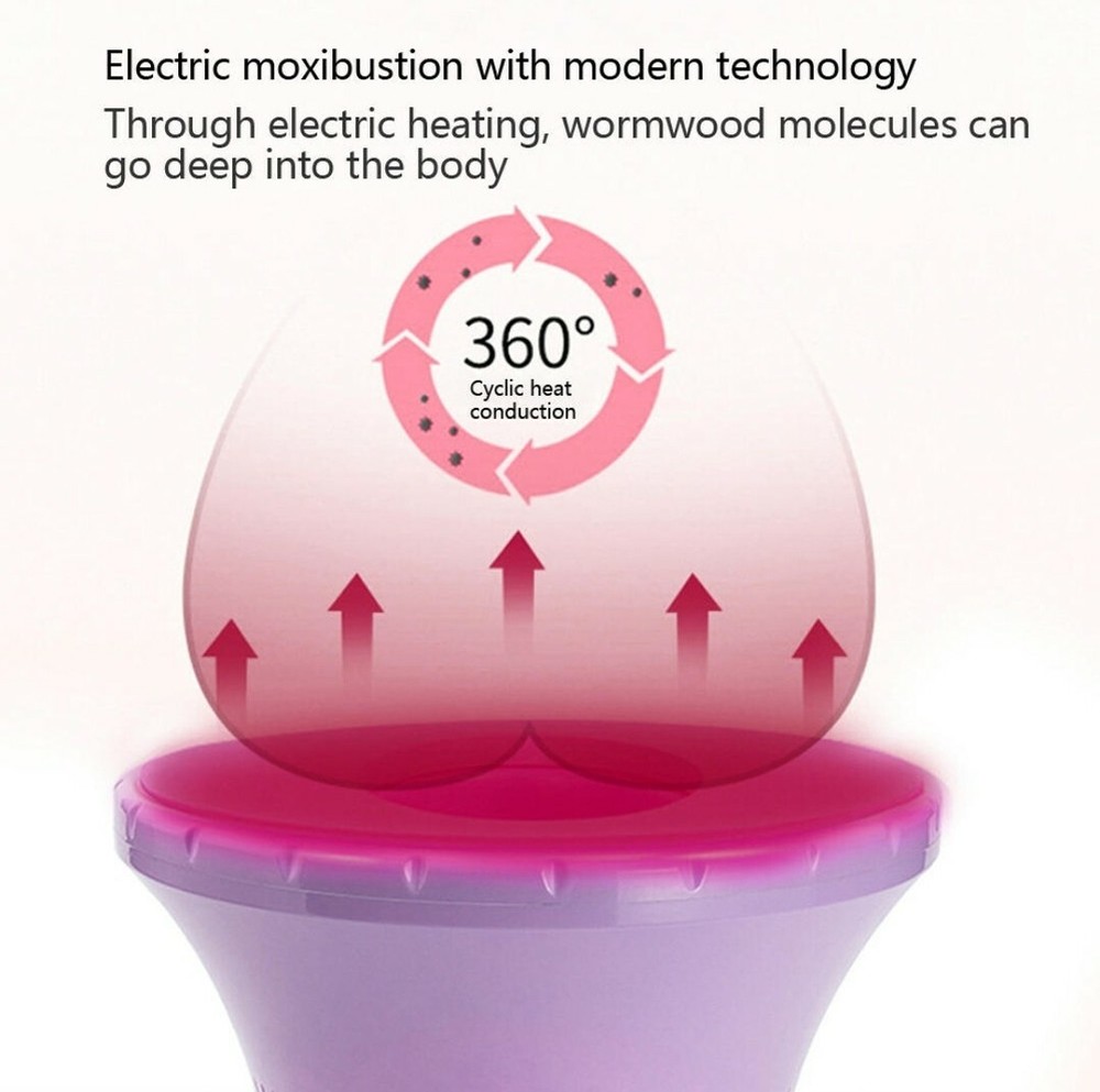 Portable Yoni Steam Seat