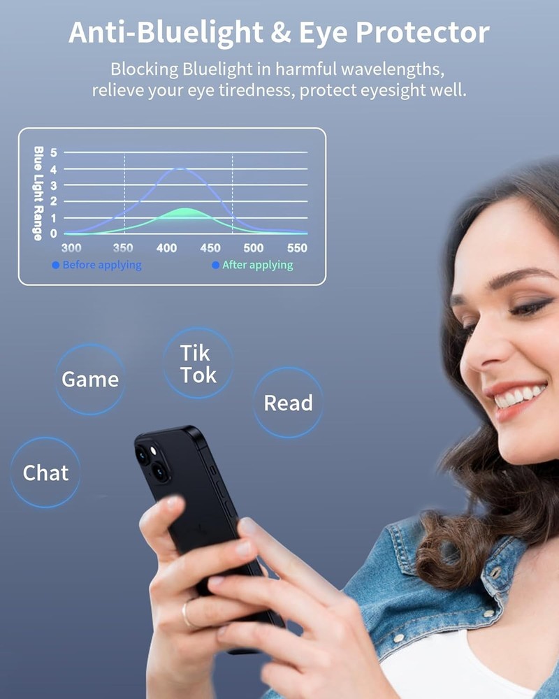 Privacy Screen Protector for iPhone 13 Pro / For iphone 14/ 13/ 13 Blue