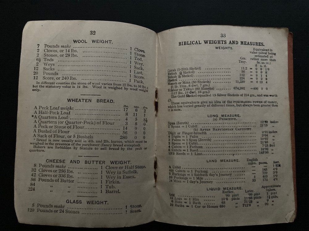 Wightman's Arithmetical Tables booklet