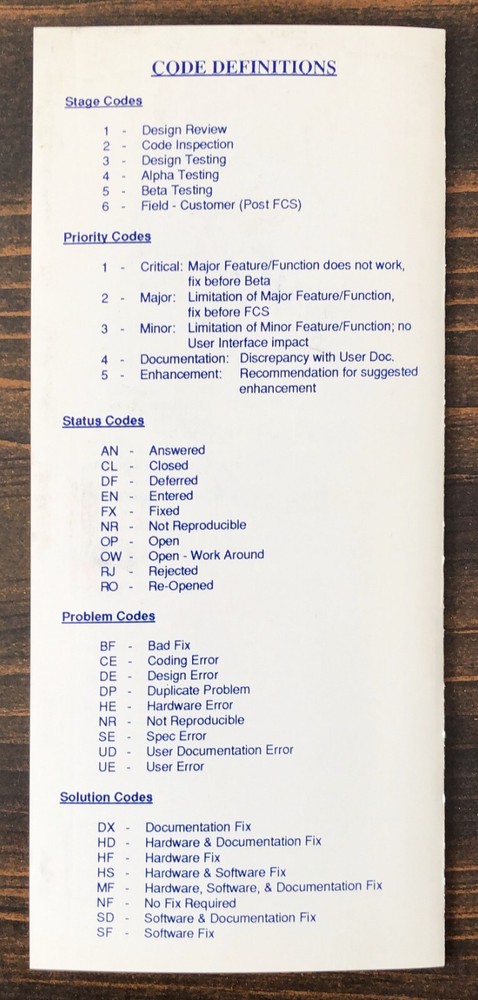 Codex - The Codex Bug System (CBS) Reference Card