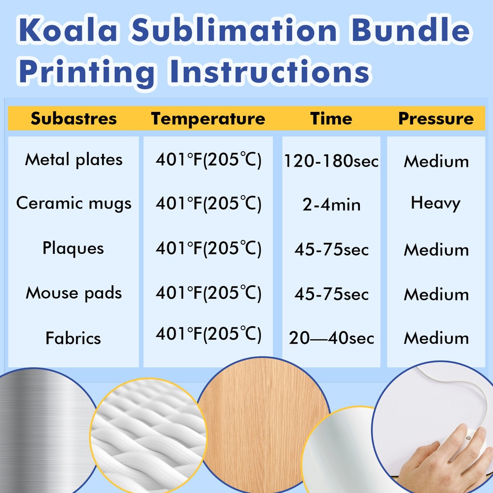 Koala Sublimation Paper and Ink Bundle with Sublimation Printer Head Cleaner Kit