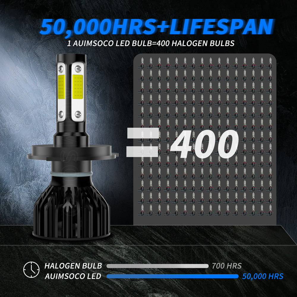 For Honda CRV CR-V 2007-2014 LED Headlight High/Low Beam Bulbs 6500K White Combo