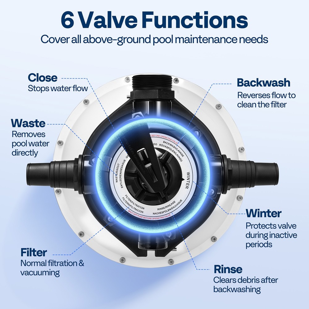 12'' Sand Filter Pump 3168GPH 0.4HP Above Ground Pool Filter System 6-Way Timer