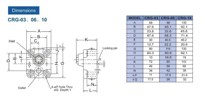 Kompass Directional Check Valve CRG-06-A2