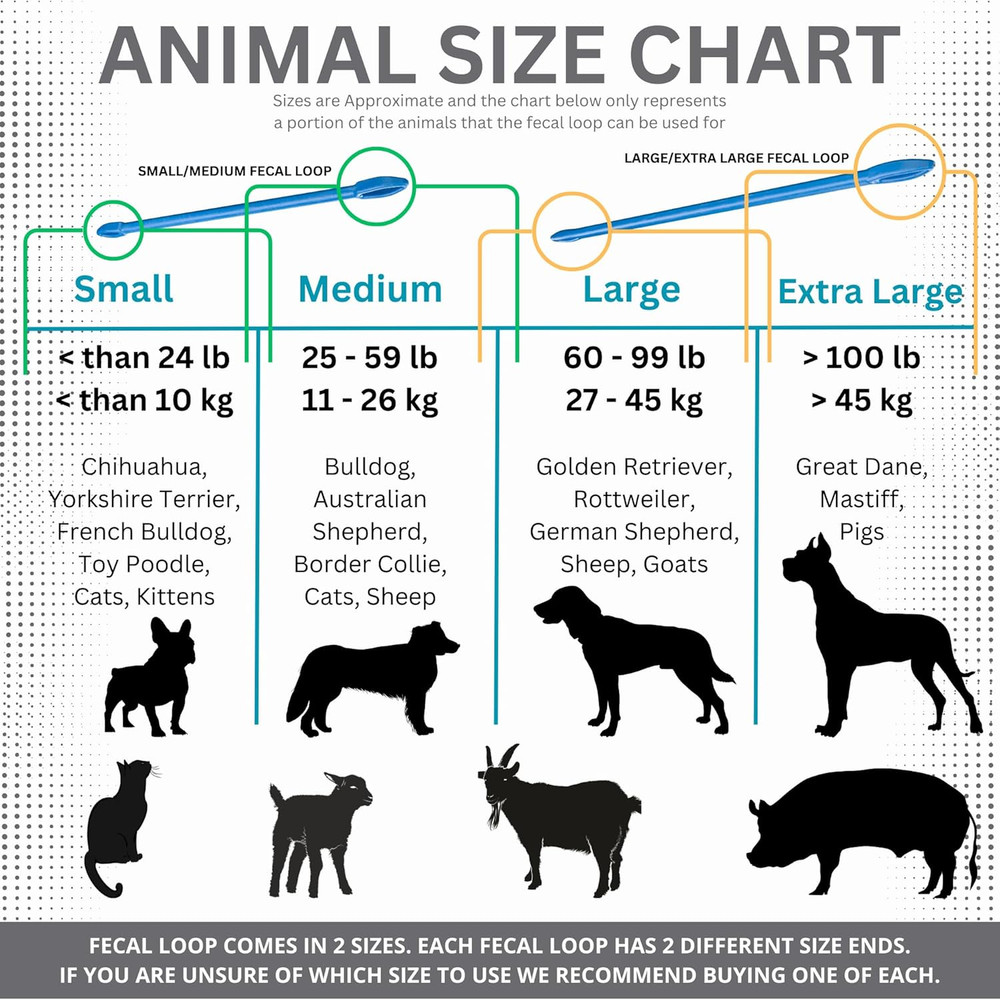 Fecal Loop for Small and Medium Animals, Stool Sample Collection Kit for Smal...