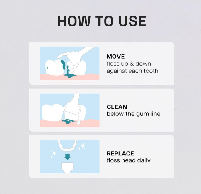 Flosser Starter Kit – 1 Handle + 8 Refills, Unflavored, Reaches Back Teeth