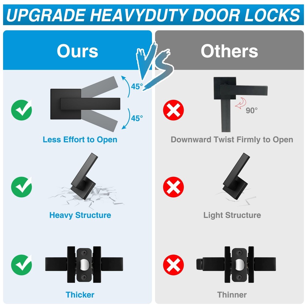 Plustool 4 Pack Black Door Handles Interior, Passage 4 Pack,