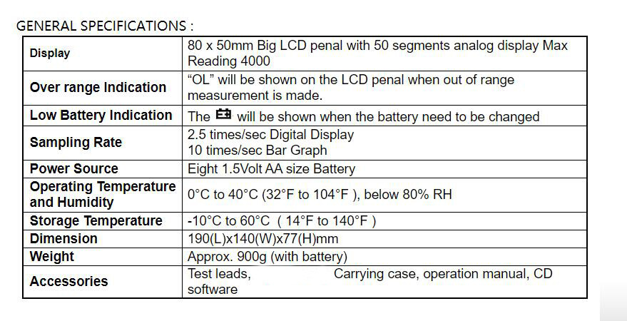 TES-1604 Auto Ranging Datalogging Insulation Tester Meter with Software NEW #