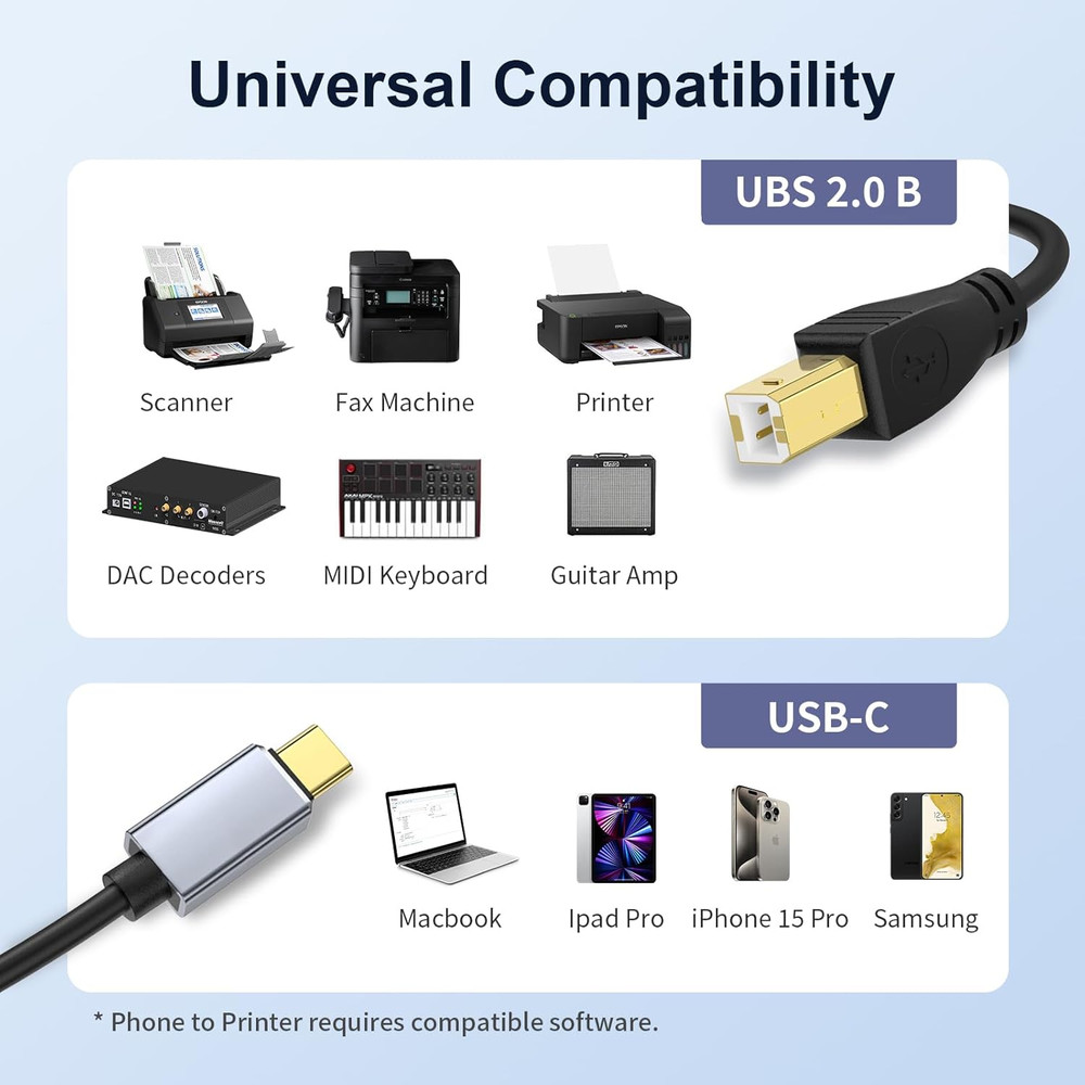 USB C MIDI Cable, Type C to USB 2.0 MIDI Interface Cable for Midi Controller