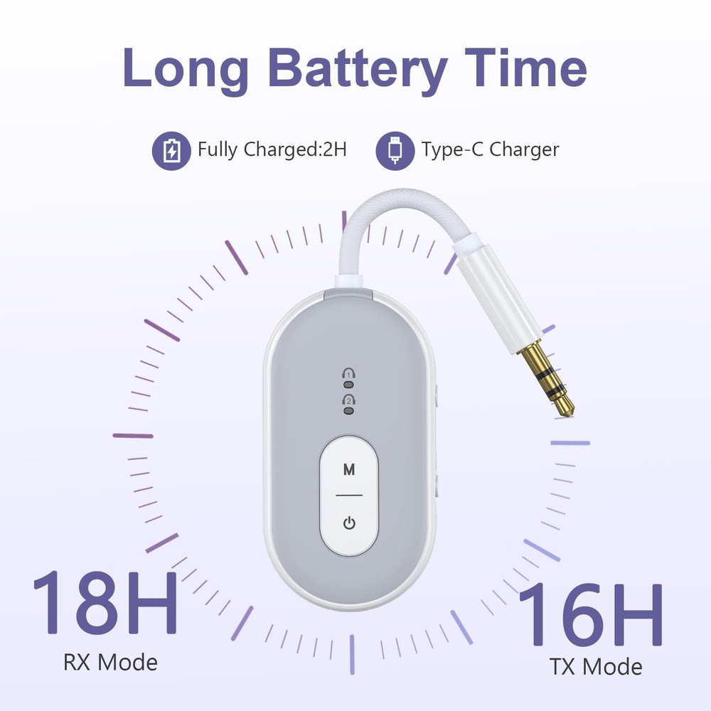 Bluetooth 5.3 Adapter for Airplane, Bluetooth Transmitter Receiver for 2 AirP...