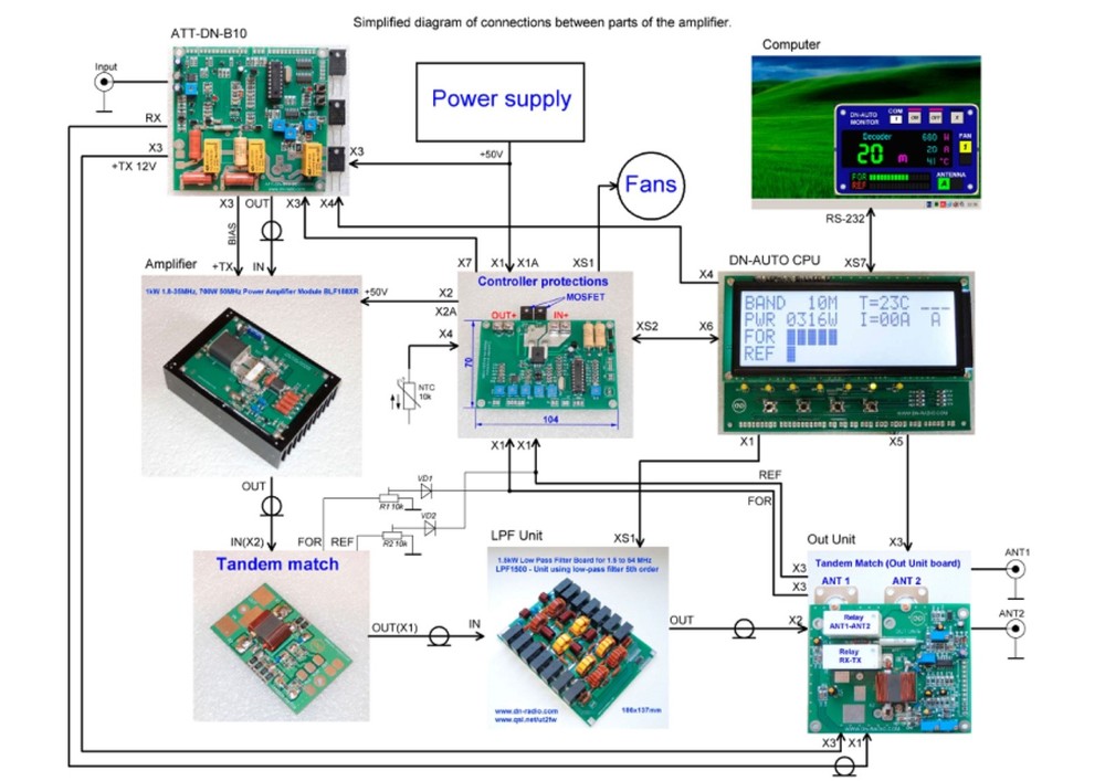 ATT-DN-B10 it band decoder, sequencer, protection amplifier, ATT.