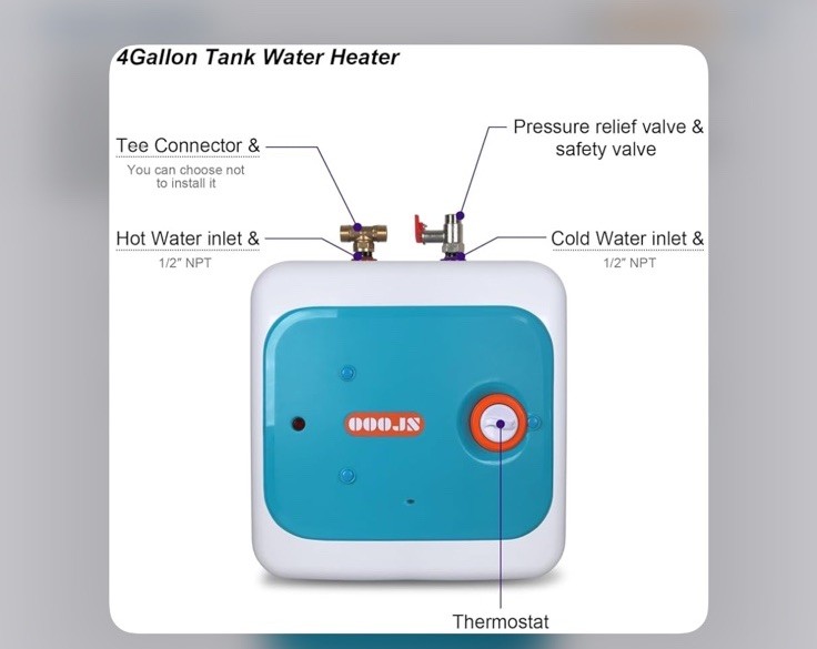 OOOJS 4 gallon instant electric mini-tank Water Heater New In Box !