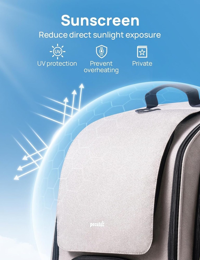 Cat Backpack Carrier, Large Space Cat Bubble Backpack, Breathable Cat Carrier, S