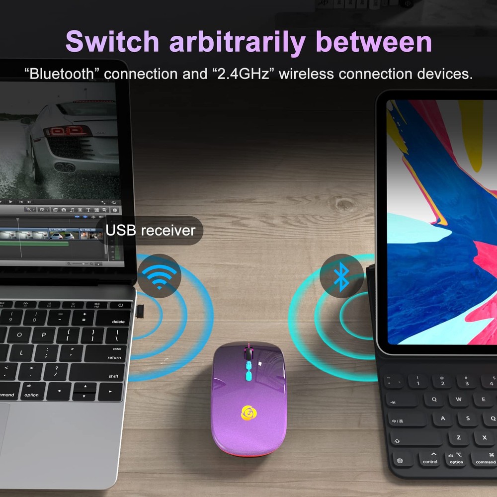 LED Wireless Mouse, Bluetooth Mouse &2.4GHz Instant Connection,Rechargeable U...