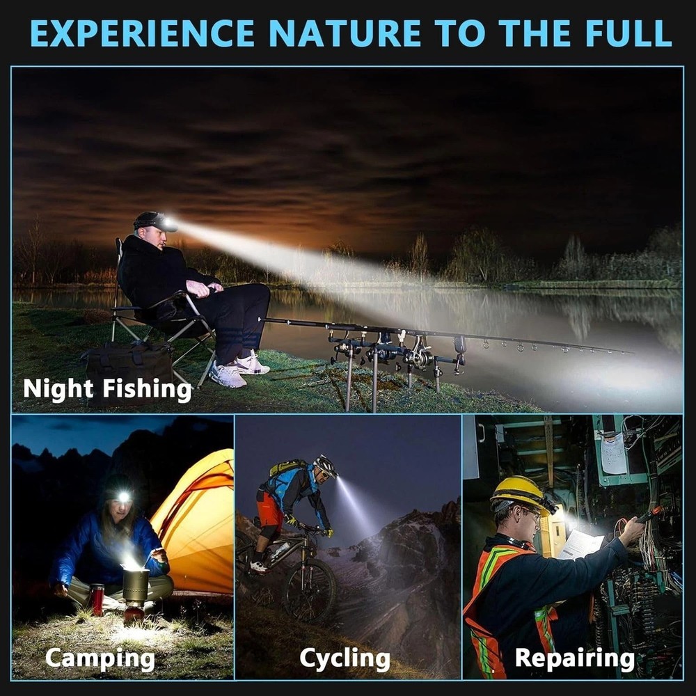 Super Bright Zoom Headlamp - USB Rechargeable
