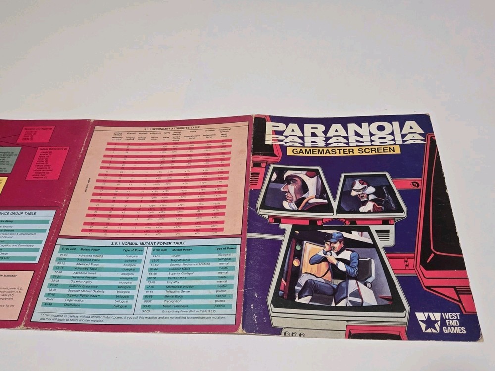 Paranoia Gamemaster Screen + Extras RPG Replacement Sci-Fi 1984 West End Games