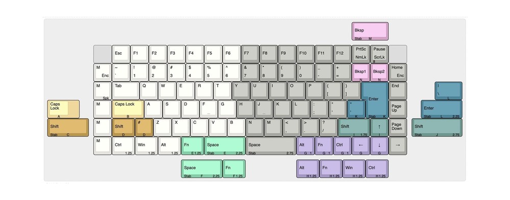 SNAP 75% Mechanical Keyboard Kit (Plus - Black) PLUS - Black