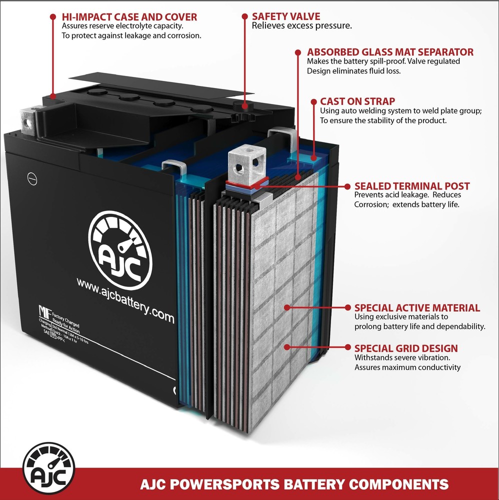 Harley-Davidson Dyna Wide Glide FXDWGI 1450CC Replacement Battery 2004-2006