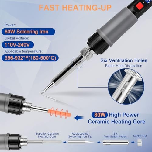 21-in-1 3D Printer Smoothing Tool Kit, 80W LED Digital Adjustable Temperature